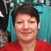 Аурика Кочеткова Аурика Кочеткова